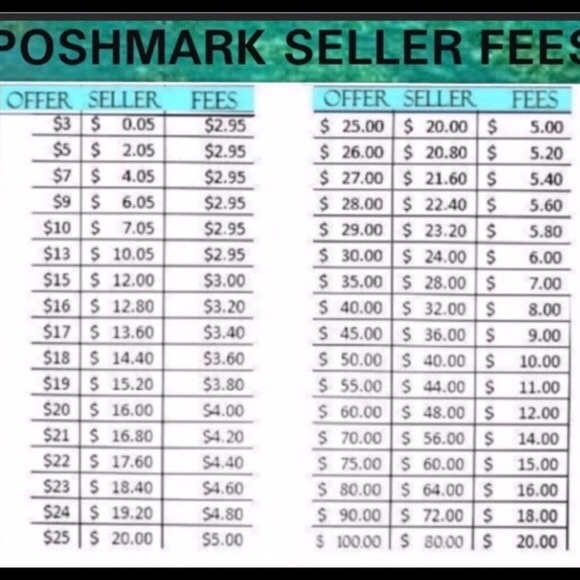 Meet your Posher, Patricia - Picture 1 of 4